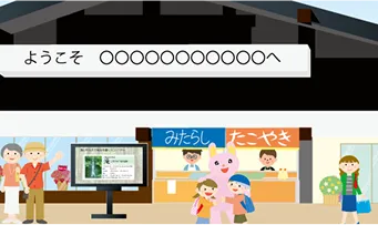 CubeSignageを観光施設で